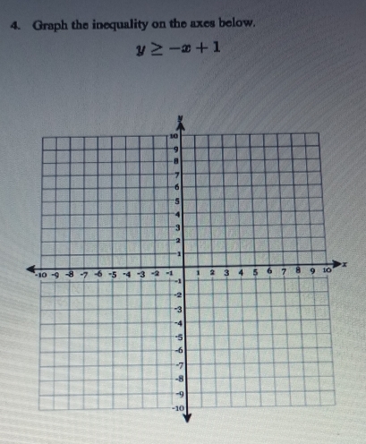 Graph the inequality on the axes below.
y≥ -x+1