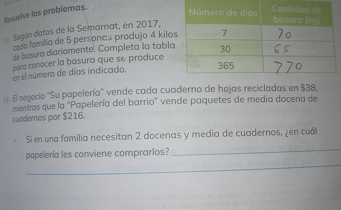 Resuelve los problemas. 
) Según datos de la Semarnat, en 2017, 
cada familia de 5 personas produjo 4 kilo 
de basura diariamente. Completa la tabla 
para conocer la basura que se produce 
en el número de días indicado. 
b) El negocio “Su papelería” vende cada cuaderno de hojas recicladas en $38, 
mientras que la “Papelería del barrio” vende paquetes de media docena de 
cuadernos por $216. 
Si en una familia necesitan 2 docenas y media de cuadernos, ¿en cuál 
_ 
_ 
papelería les conviene comprarlos?