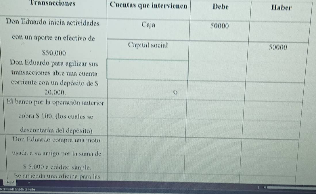 Transacciones Cuentas que intervienen Debe Haber 
D 
E 
Ho 
Rccesibisdad tedo camerto