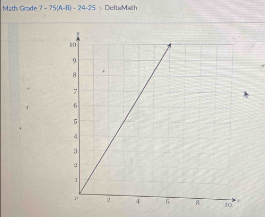 Math Grade 7-75(A-B)-24-25 DeltaMath