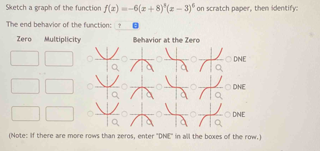 Sketch a graph of the function f(x)=-6(x+8)^8(x-3)^6 on scratch paper, then identify: 
The end behavior of the function: ? 
Zero Multiplicity Behavior at the Zero 
_ 
_ 
DNE 
_ 
DNE 
__ 
DNE 
(Note: If there are more rows than zeros, enter 'DNE'' in all the boxes of the row.)