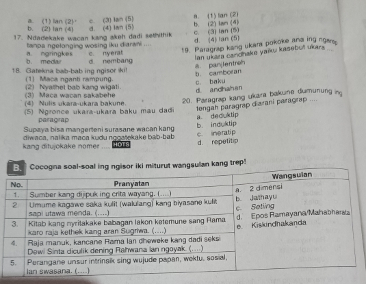 a. (1) lan (2)· c. (3) lan (5)
b. (2) lan (4) d. (4) lan (5) b. (2) lan (4) a. (1) lan (2)
17. Ndadekake wacan kang akeh dadi sethithik c. (3) lan (5)
tanpa ngelonging wosing iku diarani .... d. (4) lan (5)
19. Paragrap kang ukara pokoke ana ing ngar
a. ngringkes c. nyeral
Ian ukara candhake yaiku kasebut ukara ...
b. medar d. nembang
a. panjientreh
18. Gatekna bab-bab ing ngisor iki!
b. camboran
(1) Maca nganti rampung.
(2) Nyathet bab kang wigati. c. baku
(3) Maca wacan sakabehe
20. Paragrap kang ukara bakune dumunung in
(4) Nulis ukara-ukara bakune. d. andhahan
(5) Ngronce ukara-ukara baku mau dadi tengah paragrap diarani paragrap ....
paragrap a. deduktip
Supaya bisa mangerteni surasane wacan kang
diwaca, nalika maça kudu nggatekake bab-bab b. induktip
kang ditujokake nomer ... Hots d. repetitip c. ineratip
ngsulan kang trep!