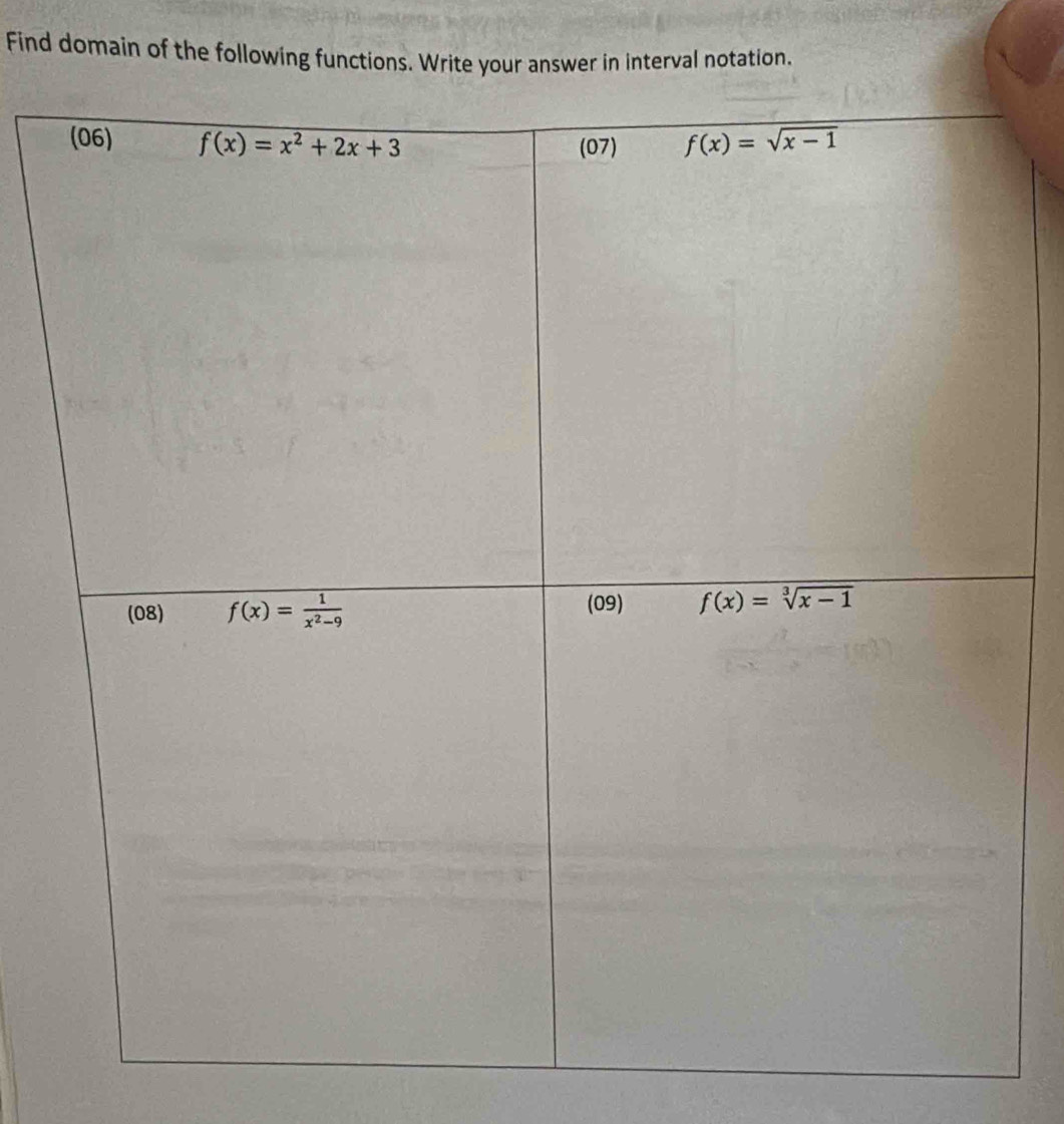 Find domain of the following functions. Write your answer in interval notation.