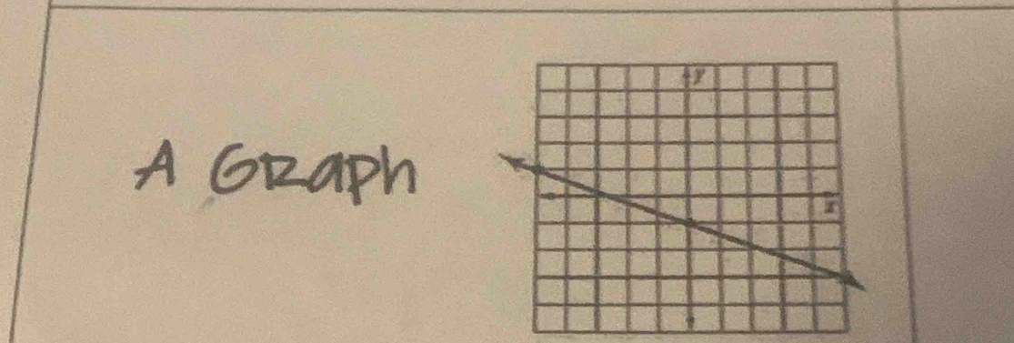 A GRaph