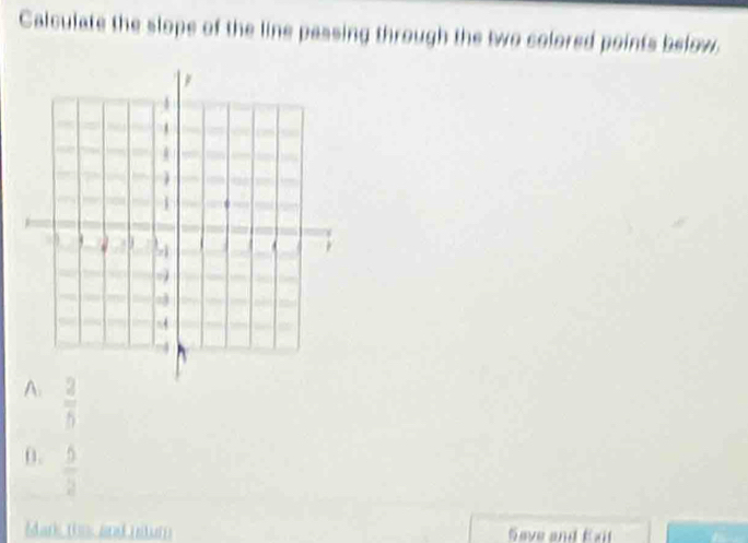 Calculate the slope of the line passing through the two colored points below.
 2/5 
0.  5/2 
Mark ti and ntum Seve and Exil