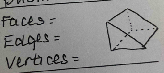 races:
Edges=
vertices =