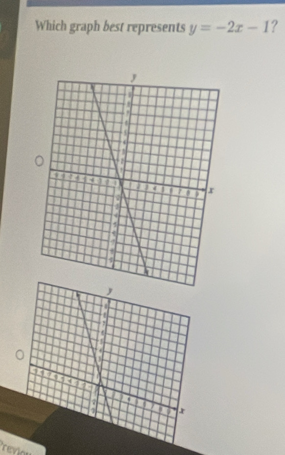 Which graph best represents y=-2x-1 ? 
reviou