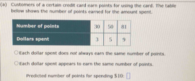 Customers of a certain credit card earn points for using the card. The table 
below shows the number of points earned for the amount spent. 
Each dollar spent does not always earn the same number of points. 
Each dollar spent appears to earn the same number of points. 
Predicted number of points for spending $10 :