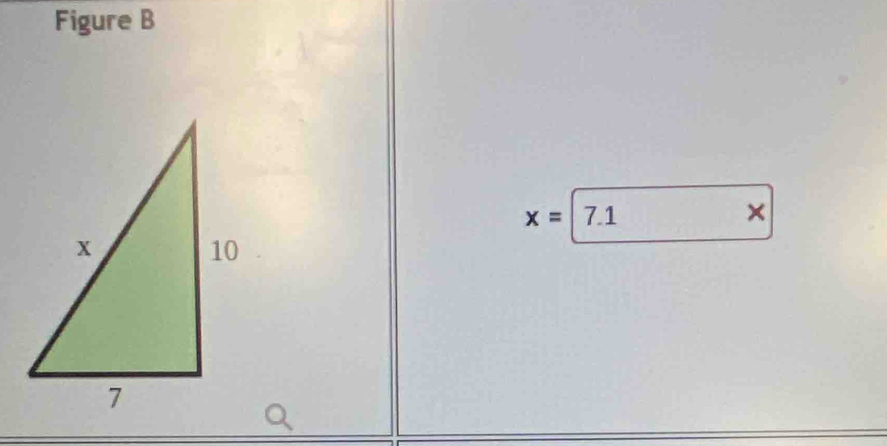 Figure B
x= 7.1 ×