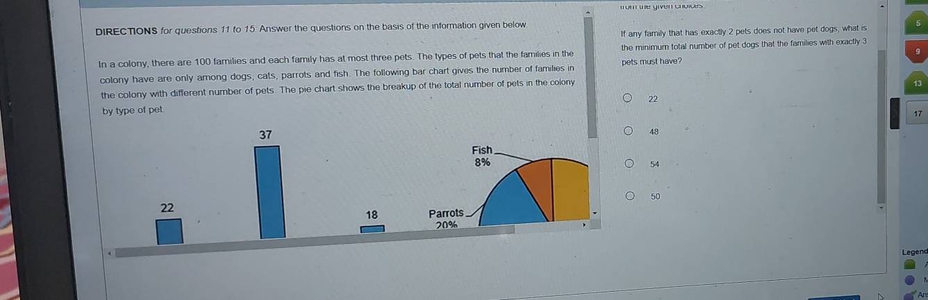 Solved: from the given choices. DIRECTIONS for questions 11 to 15 ...
