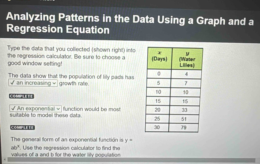 Solved: Analyzing Patterns in the Data Using a Graph and a Regression ...