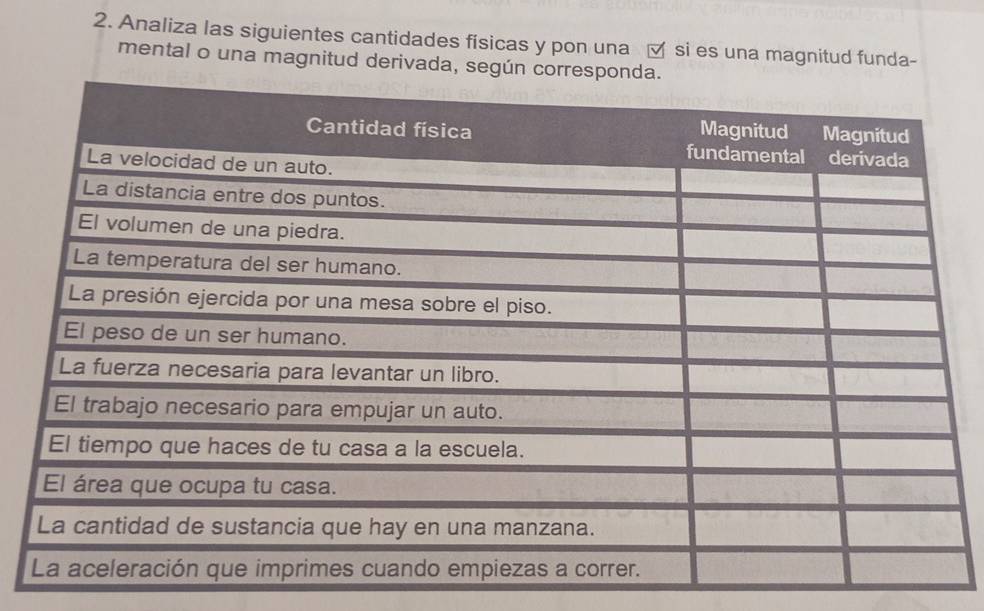 Analiza las siguientes cantidades físicas y pon una □ si es una magnitud funda- 
mental o una magnitud derivada,