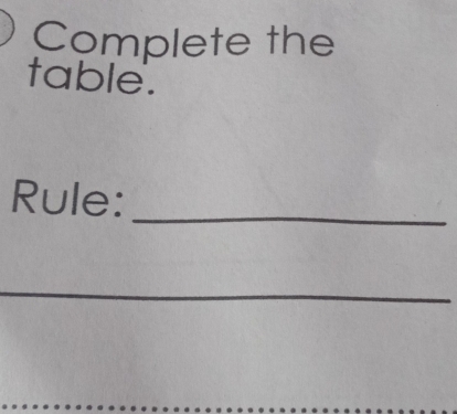 Complete the 
table. 
Rule:_ 
_ 
_ 
_