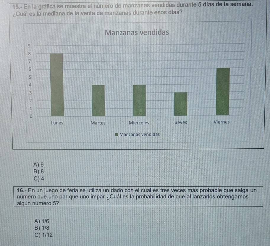 15.- En la gráfica se muestra el número de manzanas vendidas durante 5 días de la semana.
¿Cuál es la mediana de la venta de manzanas durante esos días?
A) 6
B) 8
C) 4
16.- En un juego de feria se utiliza un dado con el cual es tres veces más probable que salga un
número que uno par que uno impar ¿Cuál es la probabilidad de que al lanzarlos obtengamos
algún número 5?
A) 1/6
B) 1/8
C) 1/12