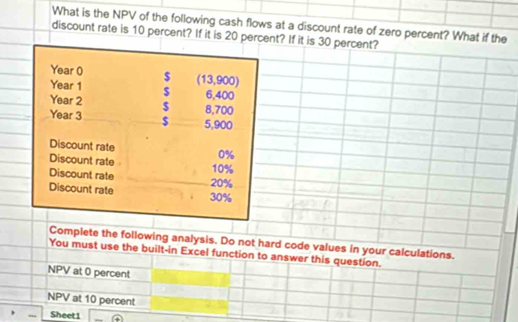 What is the NPV of the following cash flows at a discount rate of zero percent? What if the 
discount rate is 10 percent? If it is 20 percent? If it is 30 percent?
Year 0 $ (13,900)
Year 1 $ 6,400
Year 2 8,700
$
Year 3
$ 5,900
Discount rate 0%
Discount rate 10%
Discount rate 20%
Discount rate
30%
Complete the following analysis. Do not hard code values in your calculations. 
You must use the built-in Excel function to answer this question. 
NPV at 0 percent 
NPV at 10 percent 
Sheet1