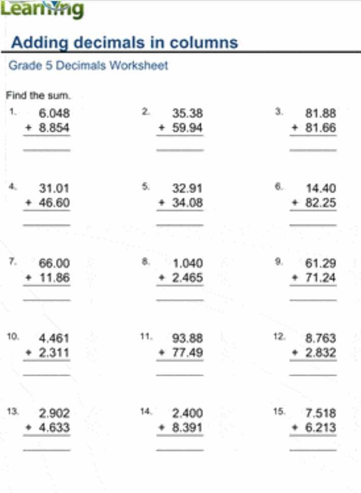 Learning 
Adding decimals in columns 
Grade 5 Decimals Worksheet 
Find the sum. 
1. beginarrayr 6.048 +8.854 hline endarray
2. beginarrayr 35.38 +59.94 hline endarray
3. beginarrayr 81.88 +81.66 hline endarray
_ 
_ 
_ 
4 beginarrayr 31.01 +46.60 hline endarray
5. beginarrayr 32.91 +34.08 hline endarray
6. beginarrayr 14.40 +82.25 hline endarray
_ 
_ 
_
(-3,4)
7. beginarrayr 66.00 +11.86 hline endarray
8. beginarrayr 1.040 +2.465 hline endarray
9. beginarrayr 61.29 +71.24 hline endarray
_ 
_ 
_ 
10 beginarrayr 4.461 +2.311 hline endarray
11. beginarrayr 93.88 +77.49 hline endarray 12. beginarrayr 8.763 +2.832 hline endarray
_ 
_ 
_ 
13 beginarrayr 2.902 +4.633 hline endarray
14. beginarrayr 2.400 +8.391 hline endarray 15. beginarrayr 7.518 +6.213 hline endarray
_ 
_ 
_