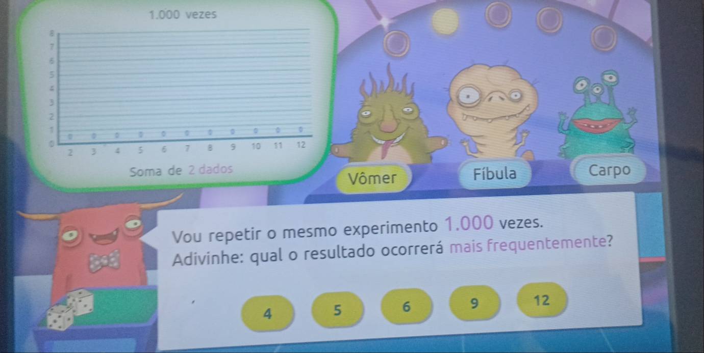 1.000 vezes 
Suy 
Soma de 2 dados Carpo 
Vômer Fíbula 
Vou repetir o mesmo experimento 1.000 vezes. 
Adivinhe: qual o resultado ocorrerá mais frequentemente?
4
5
6 9 12