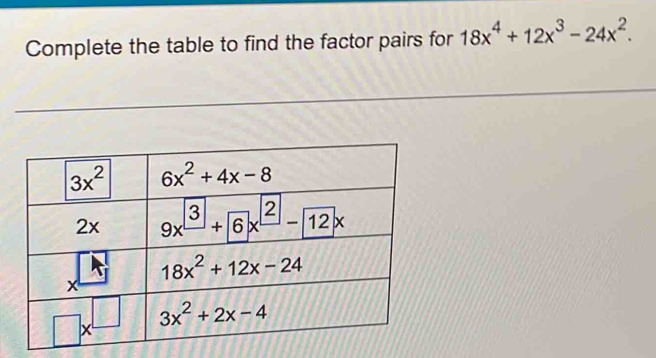 Complete the table to find the factor pairs for 18x^4+12x^3-24x^2. [Math]
