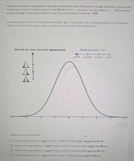 A cell phone company is analyzing their sales over the past few months. The business manager would like to test the claim
that the daily number of cell phone sales is under 50 sales. If the 2- test statistic was calculated z=-2.17 , does the
business manager have enough evidence to reject the null hypothesis? Assume a=0.05
Move the blue dot to choose the appropriate test (left-, right, or two-tailed). Then, use the graph below to show the test
statistic, p-value, and the rejection region to make a conclusion about the hypothesis test.
Select the correct answer below
There is enough evidence to suggest the daily number of cell phone sales is greater than 50 sales.
There is no enough evidence to suggest the dally number of cell phone sales is greater than 50 sales
There is not enough evidence to suggest the daily number of cell phone sales is less than 50 sales
There is enough evidence to suggest the daily number of cell phone sales is leas than 50 sales.