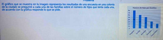 Problema 
El gráfico que se muestra en la imagen representa los resultados de una encuesta en una colonia 
de la ciudad; se preguntó a cada una de las familias sobre el número de hijos que tenía cada una, 
de acuerdo con la gráfica responde lo que se pide.