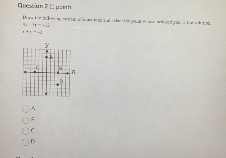 Draw the following system of equations and select the point whose ordered pair is the solution.
4x-3y=-12
x+y=-3
A
B
C
D