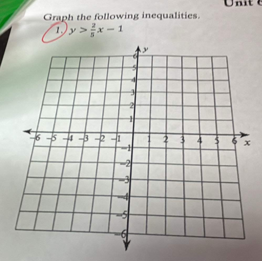 Un t 
Graph the following inequalities.
y> 2/5 x-1