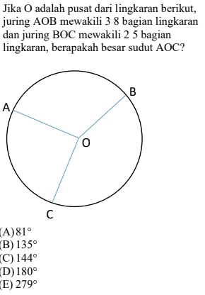 Jika O adalah pusat dari lingkaran berikut,
juring AOB mewakili 3 8 bagian lingkaran
dan juring BOC mewakili 2 5 bagian
lingkaran, berapakah besar sudut AOC?
A
(A) 81°
(B) 135°
(C) 144°
(D) 180°
(E) 279°