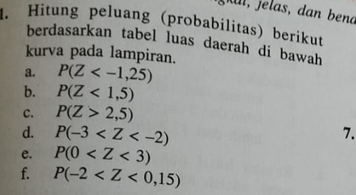 f, jelas, dan bend 
1. Hitung peluang (probabilitas) berikut 
berdasarkan tabel luas daerah di bawah 
kurva pada lampiran. 
a. P(Z
b. P(Z<1,5)
c. P(Z>2,5)
d. P(-3 7. 
e. P(0
f. P(-2