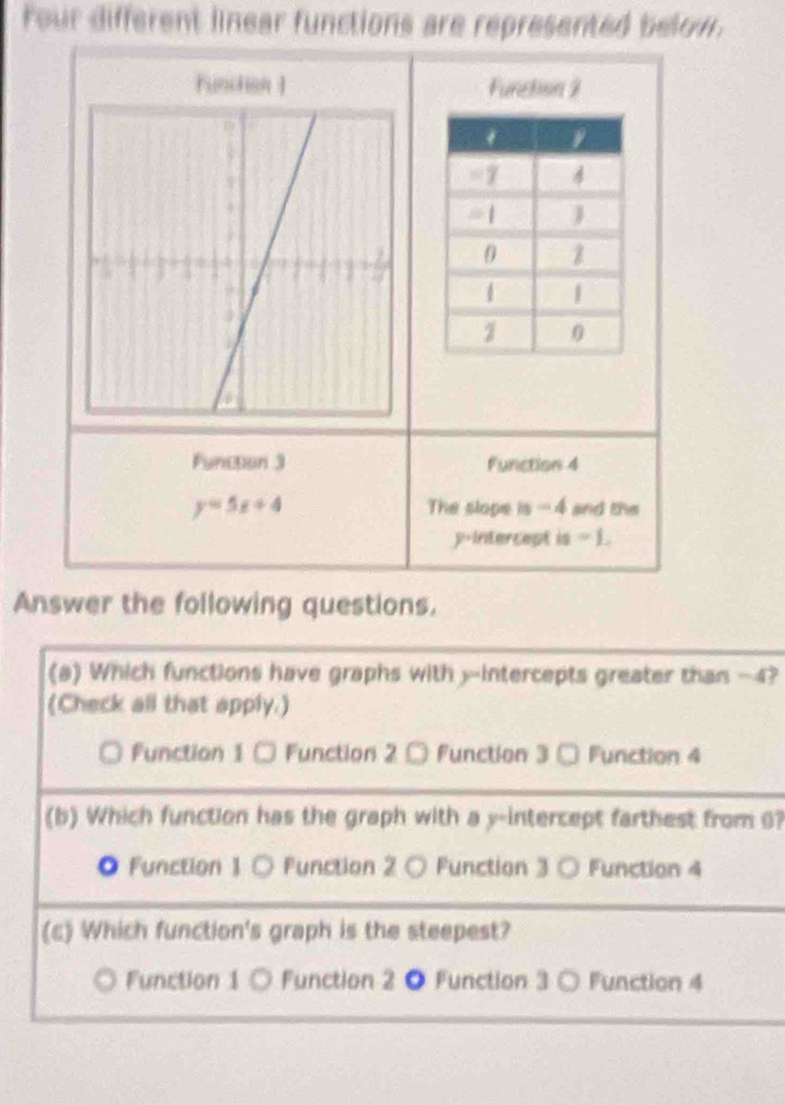 Four different linear functions are represented below.
Funcdian 1 Funclon 2
Function 3 Function 4
y=5x+4 The slope is - 4 and the
y-Intercept is -1, 
Answer the following questions.
(a) Which functions have graphs with y-intercepts greater than -4?
(Check all that apply.)
Function 1 - Function 2 〇 Function 3 - Function 4
(b) Which function has the graph with a y-intercept farthest from 6?
● Function 1 ○ Function 2 ○ Function 3 ○ Function 4
(c) Which function's graph is the steepest?
Function 1 ○ Function 2 ● Function 3 ○ Function 4