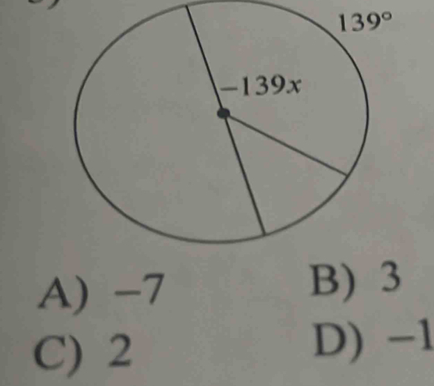 A) -7
B) 3
C) 2
D) -1