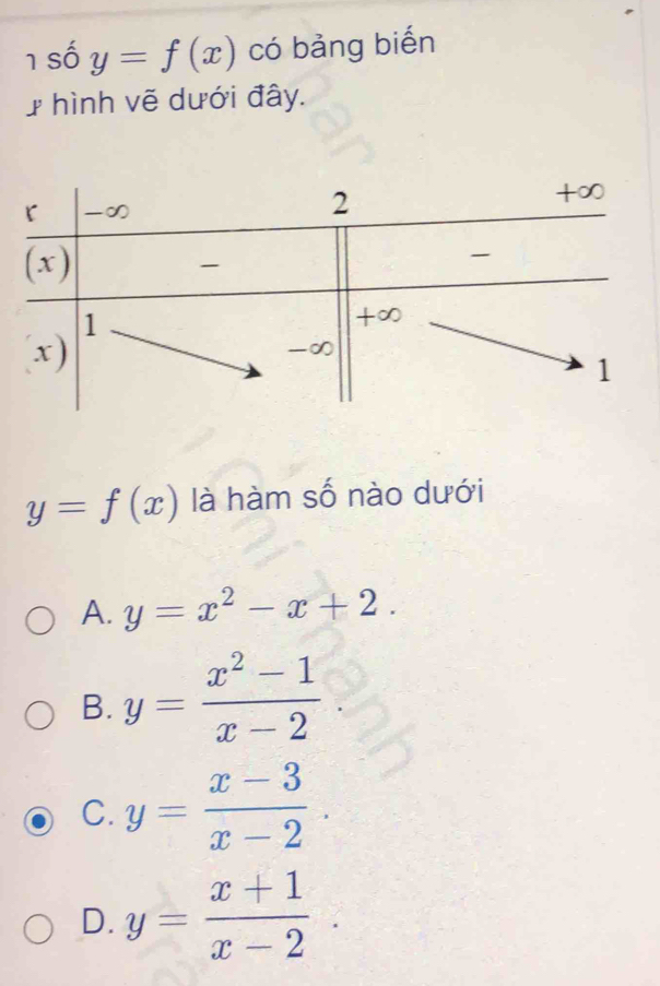 số y=f(x) có bảng biến
# hình vẽ dưới đây.
y=f(x) là hàm số nào dưới
A. y=x^2-x+2.
B. y= (x^2-1)/x-2 
C. y= (x-3)/x-2 .
D. y= (x+1)/x-2 .