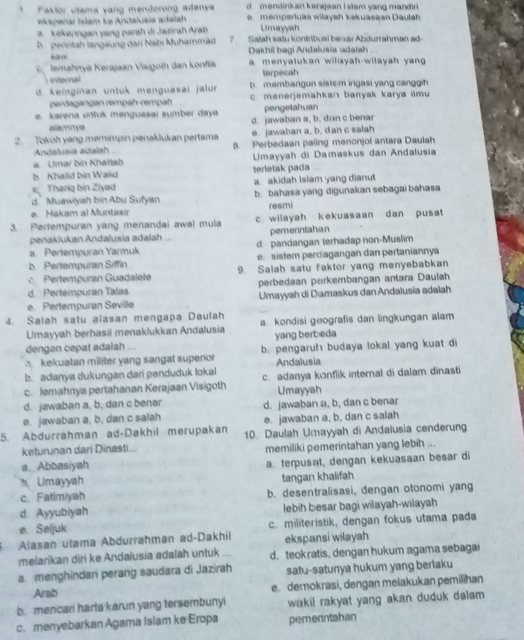 Faklor ulama yang mendorong adanya d mendirikan kerajaan I slam yang mandiri .
ekspansi Islam kə Andalusia adalah e. mempərluas wilayah kəkuasaan Daulah
a.  kēkeringan yang parah di Jazirah Arab Umayyah
b  perntah langäung đari Nabi Muhammad 7. Salah satu kontribusi be ar Abdurrahman ad-
Dakhil bagi Andalusia adalah
G   lemahnya Kerajaan Visigoth dan konflik a. menyatukan wilayah-wilayah yan
terpecah
internal
d. Keinginan untuk menguasai jalur b membangun siste m irigasi yang canggih
perdagängan rempah-rempah c. menerjemahkan banyak karya ilmu
e. karena untuk menguasai sumber daya pengetahuan
aamnya d. jawaban a, b, dan c benar
2. Tokoh yang memimpin penaklukan pertama e. jawaban a, b, d an c salah
Andalusía adalah 8. Perbedaan paling menonjol antara Daulah
a. Umar bin Khattab  Umayyah di Damaskus dan Andalusia
b. Khalid bin Walid terletak pada
Thariq bin Ziyad a akidah Islam yang dianut
d" Muawiyah bin Abu Sufyan b. bahasa yang digunakan sebagai bahasa
e. Hakam al Muntasir resmi
3. Pertempuran yang menandai awal mula c. wilayah kekuasaan dan pusat
penaklukan Andalusia adalah ... pemerintahan
a. Pertempuran Yarmuk d pandangan terhadap non-Muslim
b Pertempuran Siffin e sistem perdagangan dan pertaniannya
Pertempuran Guadalete 9. Salah satu faktor yang menyebabkan
d.  Pertempuran Talas perbedaan perkembangan antara Daulah
e. Pertempuran Seville  Umayyah di Damaskus dan Andalusia adalah
4. Saiah satu alasan mengapa Daulah a kondisi geografis dan lingkungan alam
Umayyah berhasil menaklukkan Andalusia
dengan cepat adalah ... yang bert eda
b. pengaruh budaya lokal yang kuat di
kekuatan militer yang sangat superior 
Andalusia
b. adanya dukungan dari penduduk lokal c. adanya konflik internal di dalam dinasti
c. lemahnya pertahanan Kerajaan Visigoth Umayyah
d. jawaban a, b, dan c benar d. jawaban a, b, dan c benar
e. jawaban a, b, dan c salah
e. jawaban a, b, dan c salah
5. Abdurrahman ad-Dakhil merupakan 10. Daulah Umayyah di Andalusia cenderung
keturunan dari Dinasti...
memiliki pemerintahan yang lebih ...
a. Abbasiyah
a. terpusat, dengan kekuasaan besar di
Umayyah
tangan khalifah
c. Fatimiyah b、desentralisasi, dengan otonomi yang
d. Ayyubiyah lebih besar bagi wilayah-wilayah
e. Seljuk c. militeristik, dengan fokus utama pada
Alasan utama Abdurrahman ad-Dakhil ekspansi wilayah
melarikan diri ke Andalusia adalah untuk ... d.teokratis, dengan hukum agama sebagai
a menghindari perang saudara di Jazirah
satu-satunya hukum yang berlaku
Arab e. demokrasi, dengan melakukan pemilihan
b. mencari harta karun yang tersembunyi wakil rakyat yang akan duduk dalam .
c. menyebarkan Agama Islam ke Eropa
pemerintahan