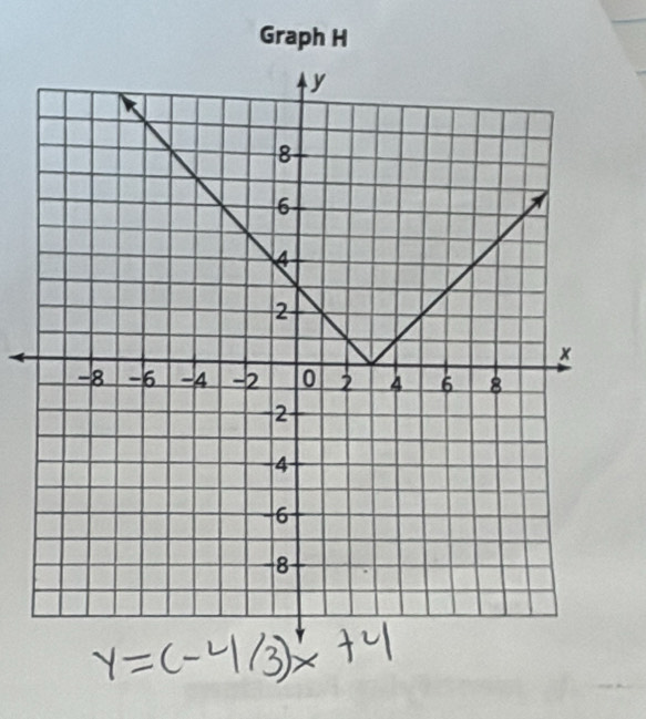 Graph H