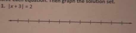 ach equation. Then graph the solution set. 
1. |x+3|=2