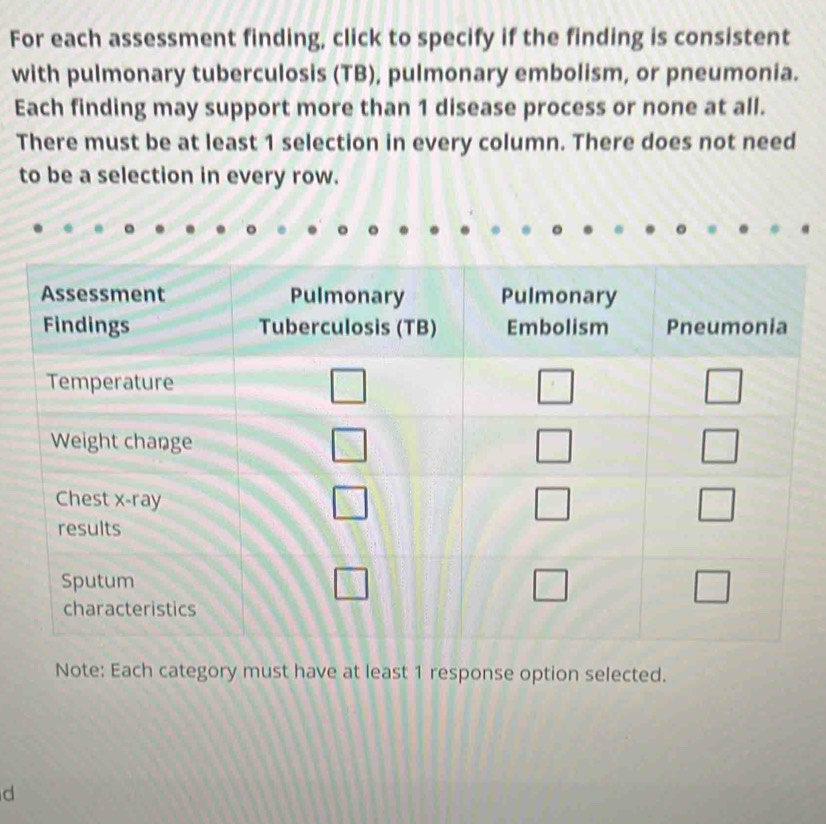 Solved: For each assessment finding, click to specify if the finding is ...