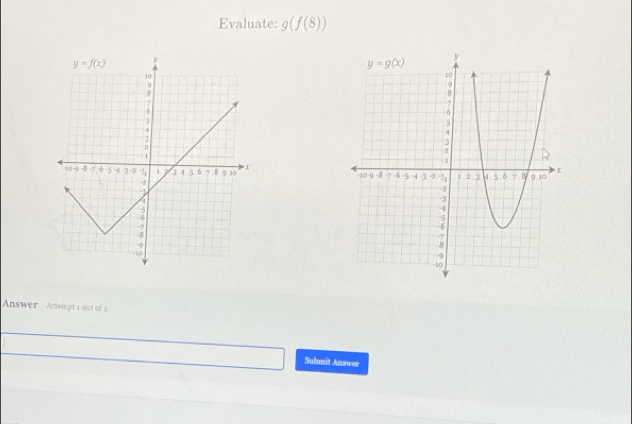 Evaluate: g(f(8))

Answer Attempt 1 out of a
Submit Answer