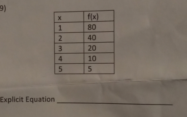 Explicit Equation_