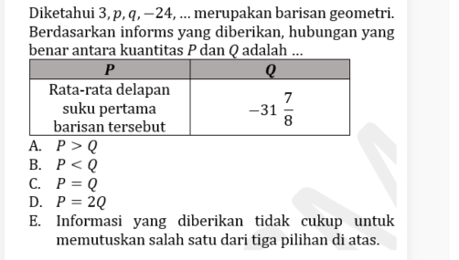 Diketahui 3, p, q, −24, ... merupakan barisan geometri.
Berdasarkan informs yang diberikan, hubungan yang
benar antara kuantitas P dan Q adalah ...
A. P>Q
B. P
C. P=Q
D. P=2Q
E. Informasi yang diberikan tidak cukup untuk
memutuskan salah satu dari tiga pilihan di atas.