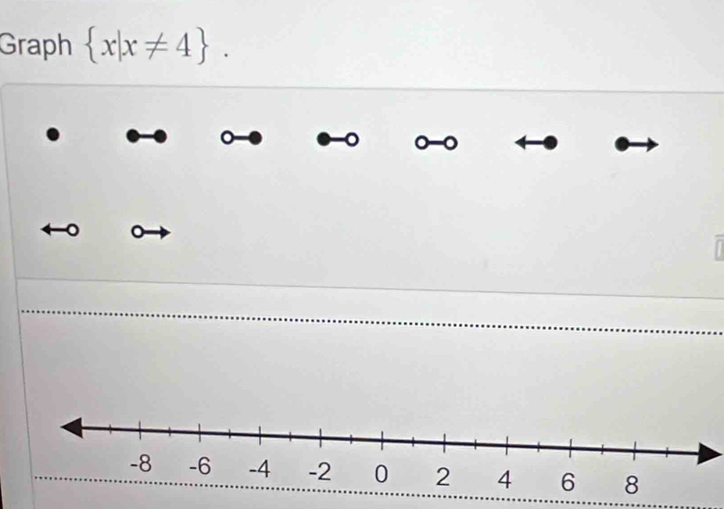 Graph  x|x!= 4. 
。 0 -0
。 。