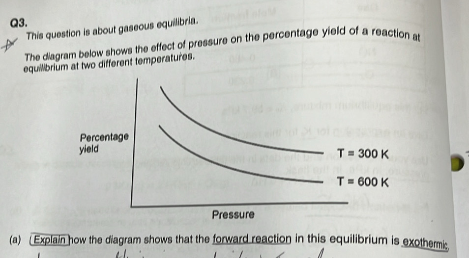 Solved: This question is about gaseous equilibria. The diagram below ...
