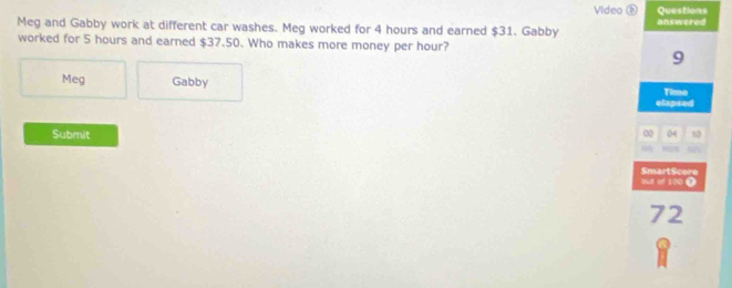 Video é Questions 
Meg and Gabby work at different car washes. Meg worked for 4 hours and earned $31. Gabby answered 
worked for 5 hours and earned $37.50. Who makes more money per hour?
9
Meg Gabby Time 
elapsed 
Submit 0 0 60

out of 200 0 SmartScere
72