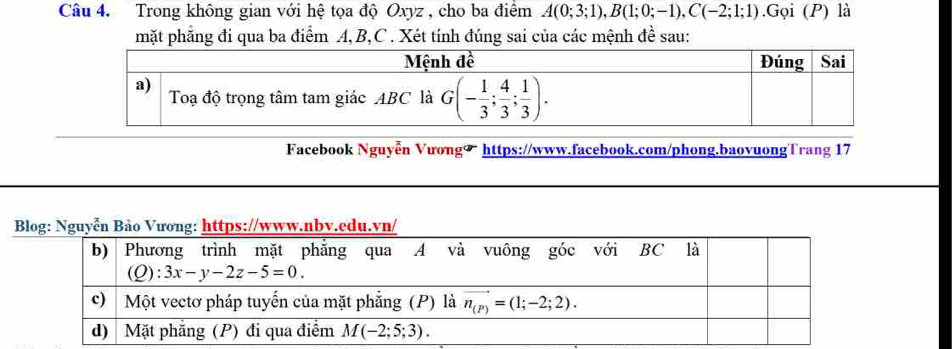 Trong không gian với hệ tọa độ Oxyz , cho ba điểm A(0;3;1),B(1;0;-1),C(-2;1;1).Gọi (P) là
mặt phẳng đi qua ba điểm A, B,C . Xét tính đúng sai của các mệnh đề sau:
Facebook Nguyễn Vươngữ https://www.facebook.com/phong.baovuongTrang 17
B