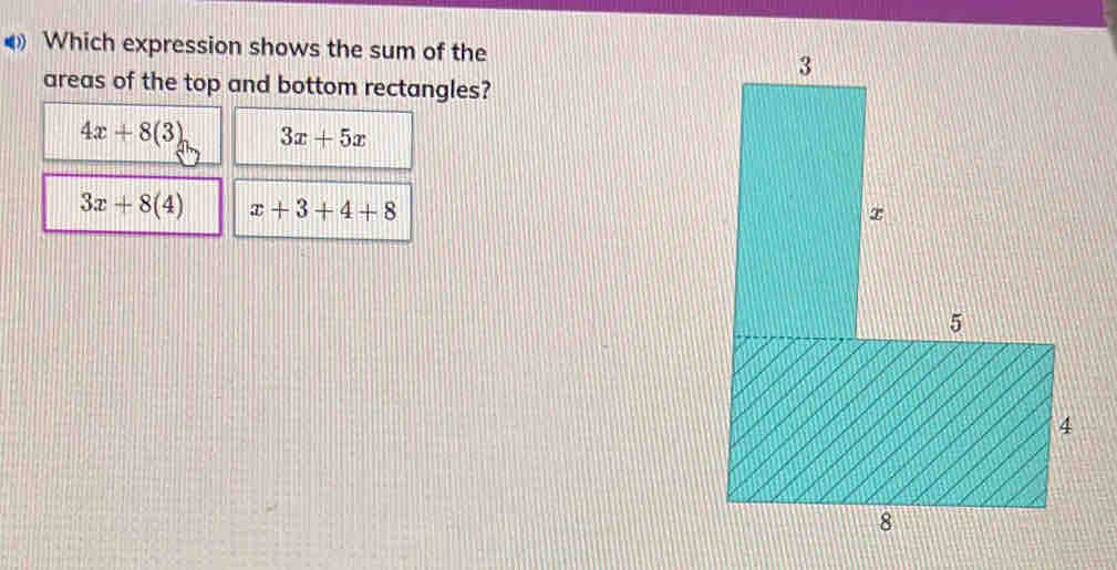 Which expression shows the sum of the
areas of the top and bottom rectangles?
4x+8(3) 3x+5x
3x+8(4) x+3+4+8