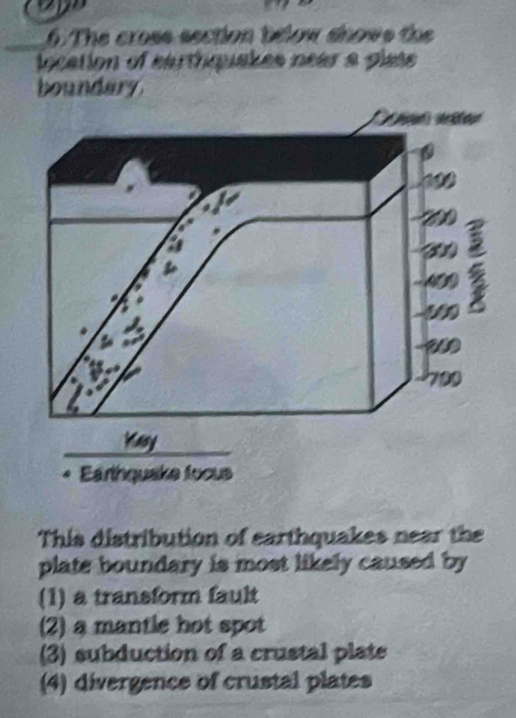 The cross section below showe the
location of earthquakes near a plase 
boundary
This distribution of earthquakes near the
plate boundary is most likely caused by
(1) a transform fault
(2) a mantle hot spot
(3) subduction of a crustal plate
(4) divergence of crustal plates