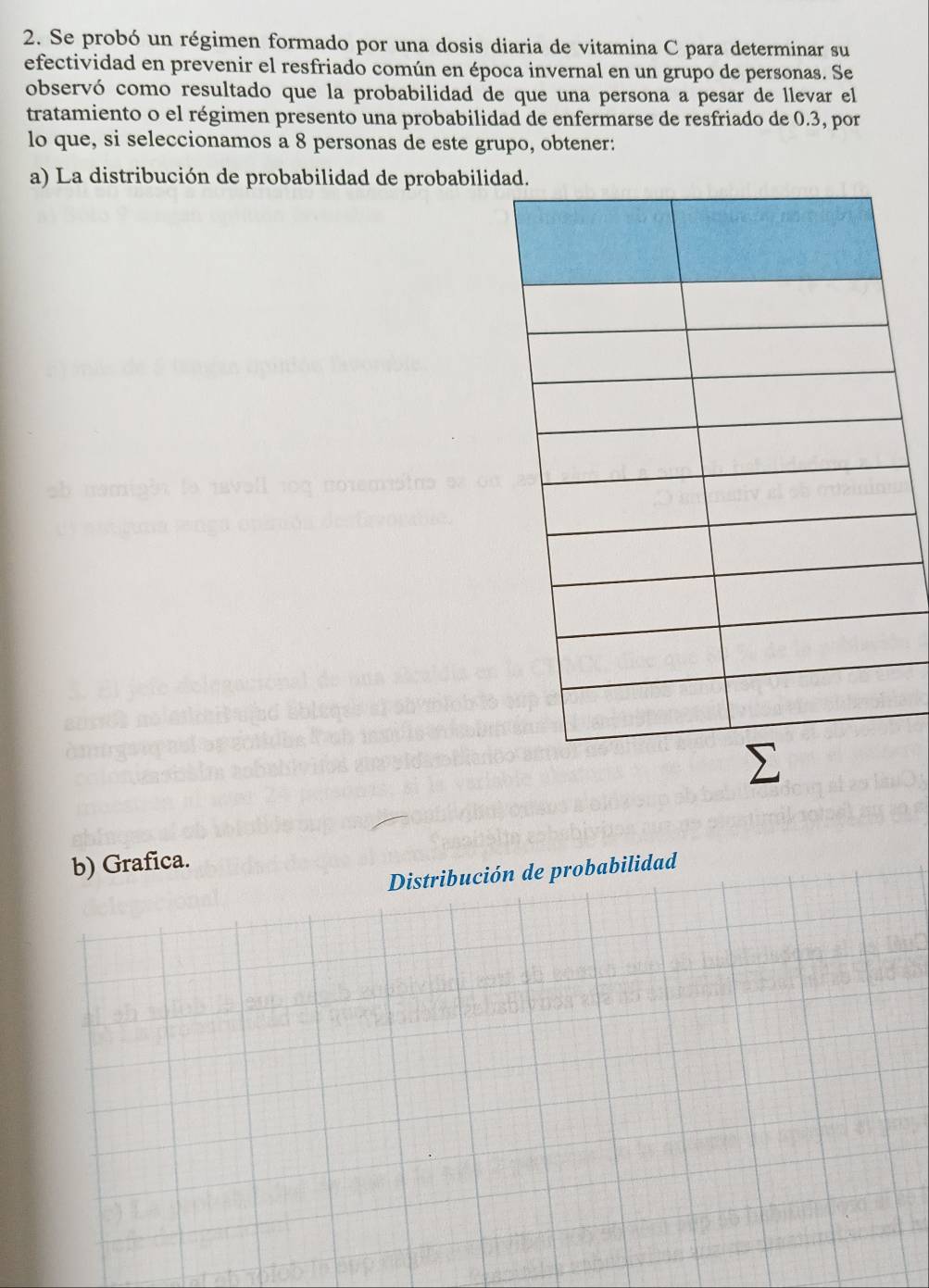 Se probó un régimen formado por una dosis diaria de vitamina C para determinar su 
efectividad en prevenir el resfriado común en época invernal en un grupo de personas. Se 
observó como resultado que la probabilidad de que una persona a pesar de llevar el 
tratamiento o el régimen presento una probabilidad de enfermarse de resfriado de 0.3, por 
lo que, si seleccionamos a 8 personas de este grupo, obtener: 
a) La distribución de probabilidad de probabilid 
b) Grafica. 
Distribución de probabilidad