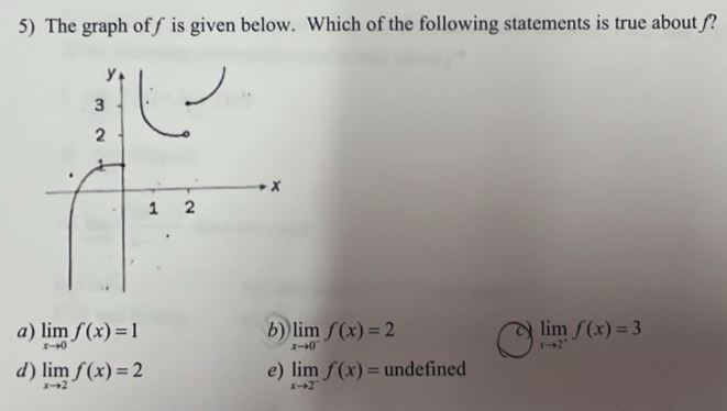 The graph off is given below. Which of the following statements is true about ƒ?
a) limlimits _xto 0f(x)=1 b) limlimits _xto 0^-f(x)=2 limlimits _xto 2^+f(x)=3
d) limlimits _xto 2f(x)=2 e) limlimits _xto 2^-f(x)= undefined