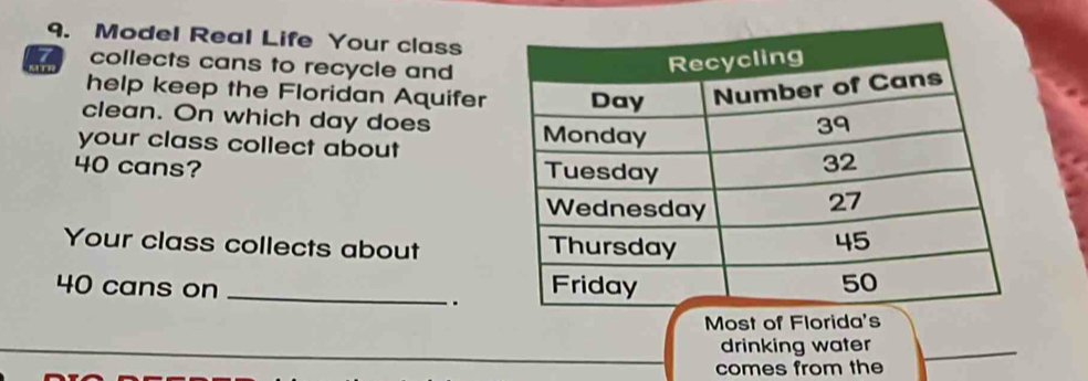 Model Real Life Your class 
a7 collects cans to recycle and 
help keep the Floridan Aquifer 
clean. On which day does 
your class collect about
40 cans? 
Your class collects about
40 cans on _ 
. 
Most of Florida's 
drinking water 
comes from the