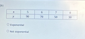 Exponential
Not exponential