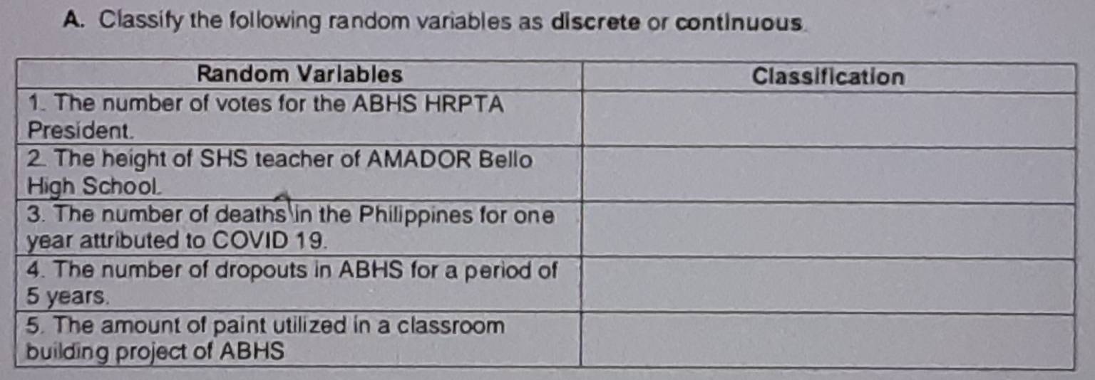 Classify the following random variables as discrete or continuous