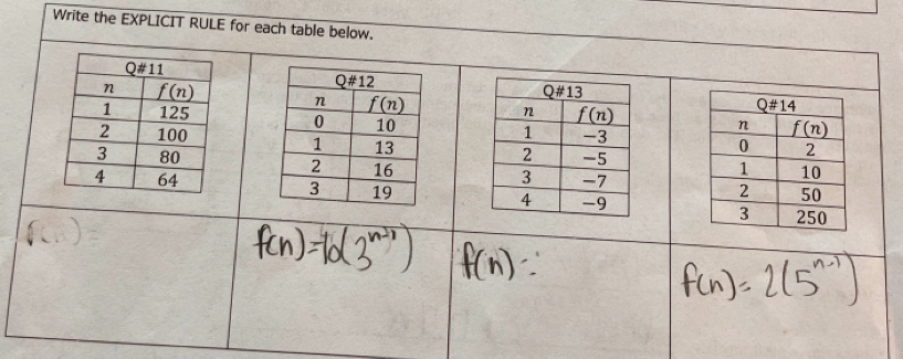 Write the EXPLICIT RULE for each table below.